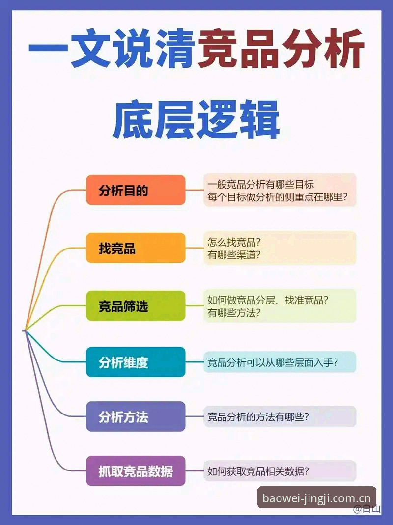宝威体育官网入口攻略 体育赛事直播平台入口选择与竞品差异化深度分析——宝威体育平台价值解读