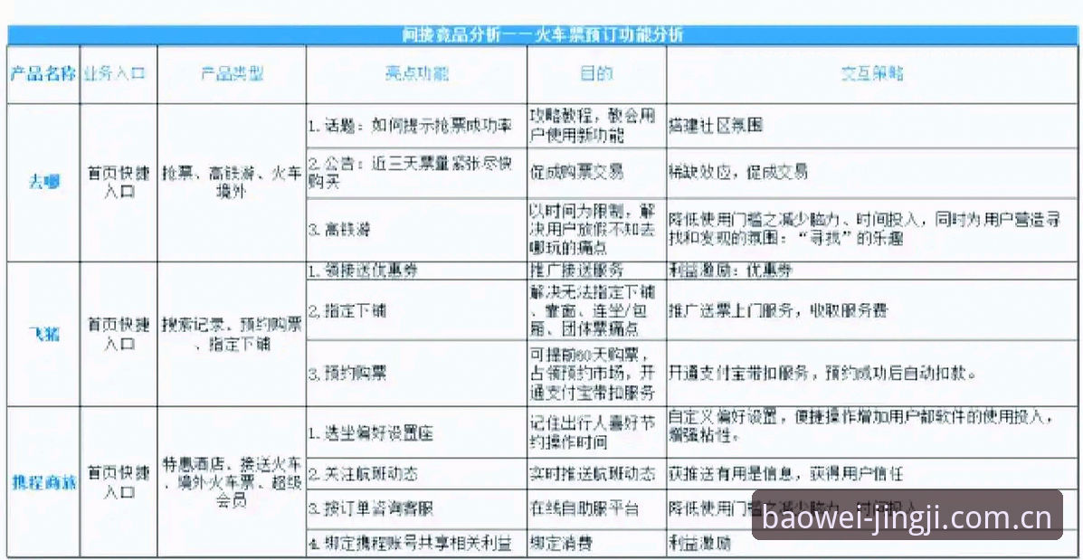 宝威体育官网入口攻略 体育赛事直播平台入口选择与竞品差异化深度分析——宝威体育平台价值解读
